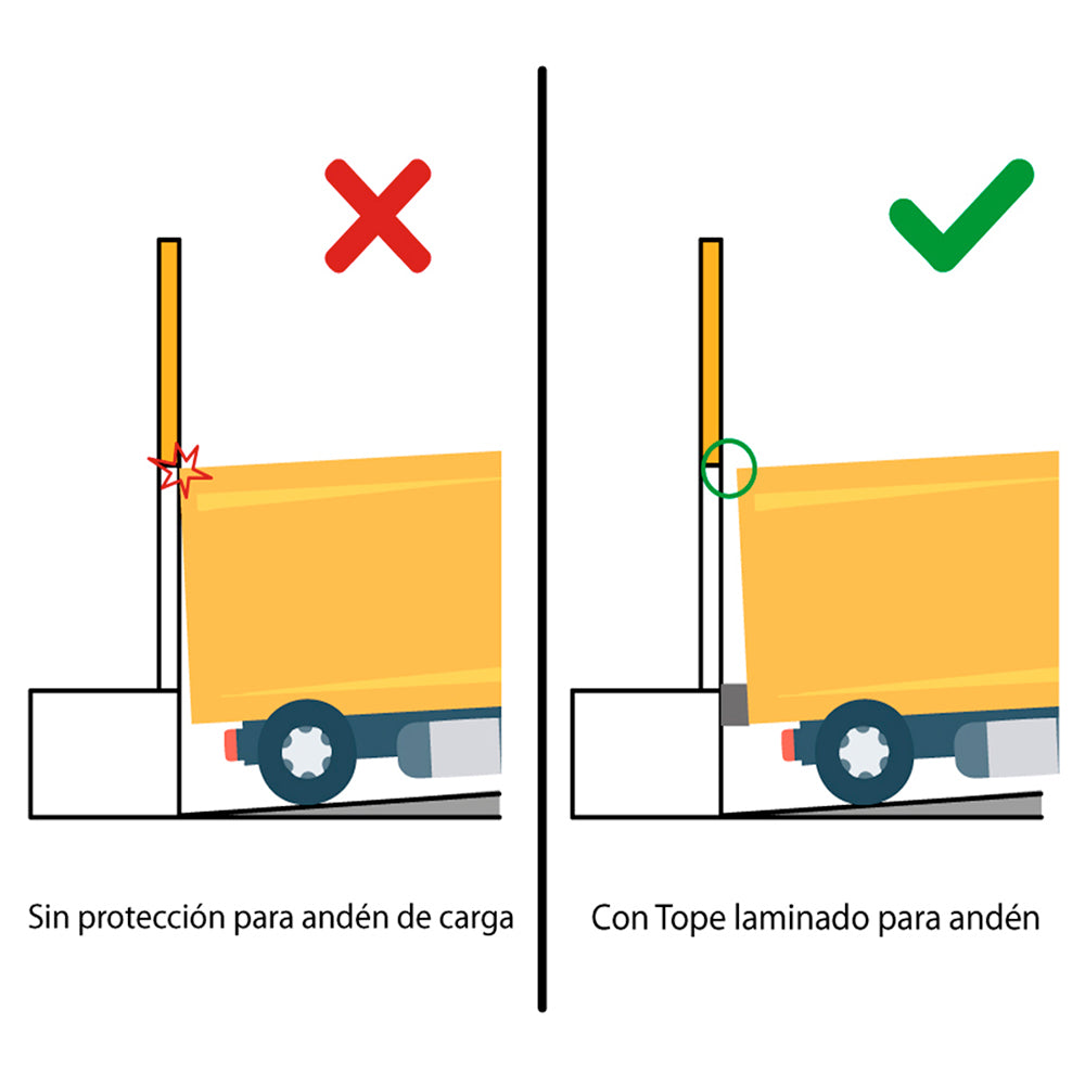 Tope Andén Laminado 25x30cm  2 Pack